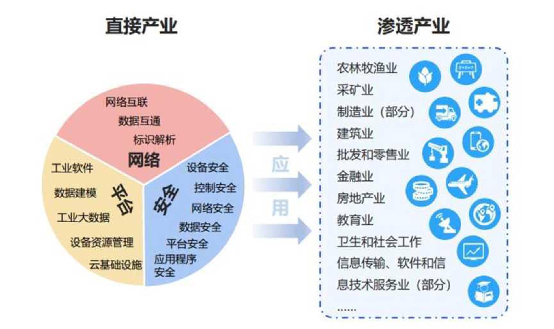 芽知教育科技